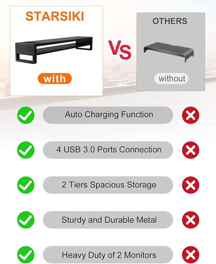 2 Tiers Dual Monitor Stand with Auto Charging Pad, 4 USB 3.0 Hub Ports, Double Monitor Riser, Metal Desk Stand with Storage, Long Screen Raiser for 2 Monitors/PC/Laptop/Computer Space Saver Organizer