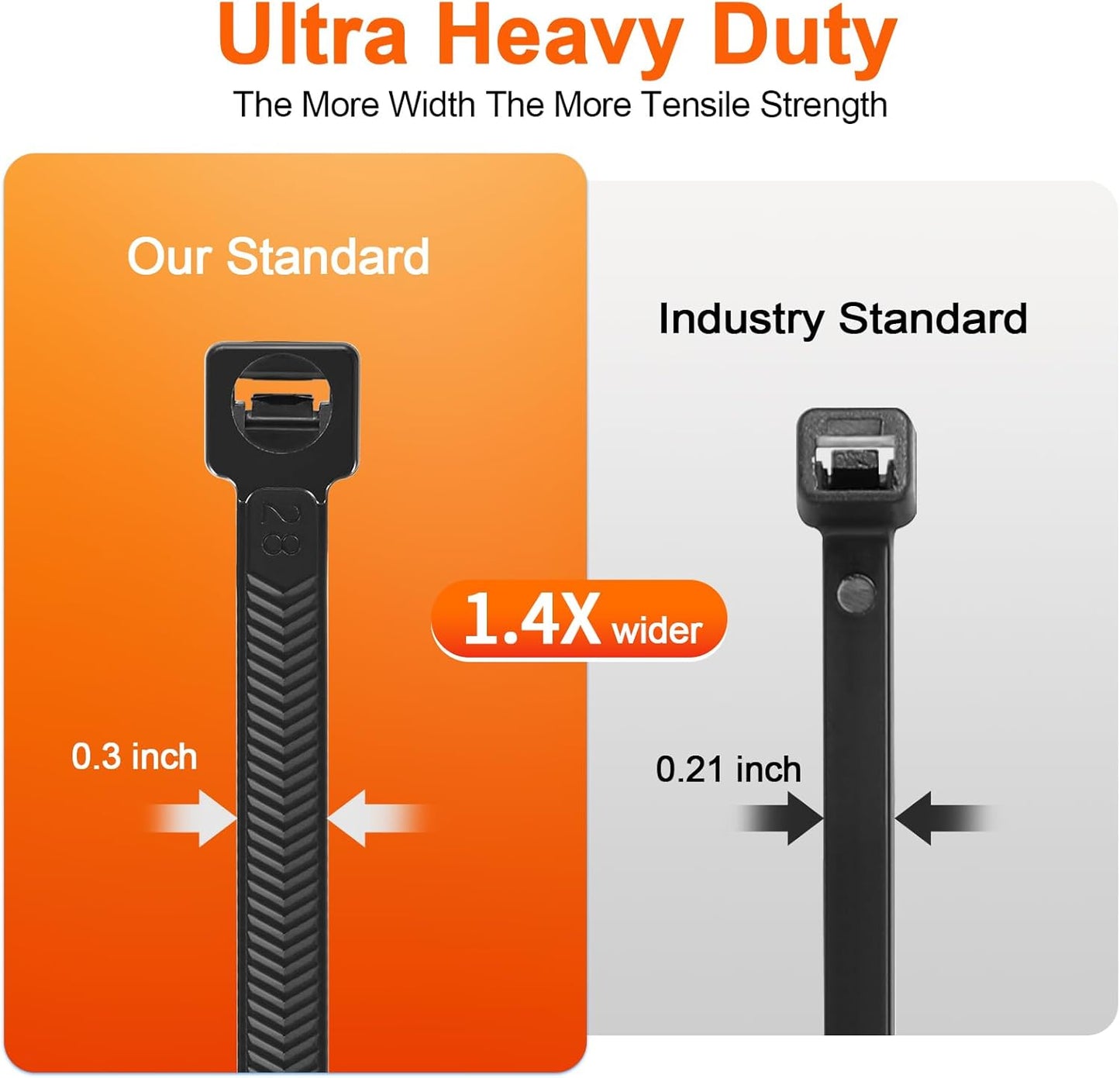 Zip Ties Heavy Duty 12 inch，V-Shaped Toothed Double Sided With 200 LBS Tensile Strength Cable Ties ，Extra Large Wire Ties Adjustable Nylon Tie Wraps for Indoor Outdoor Patented Design（80 Pack Black）