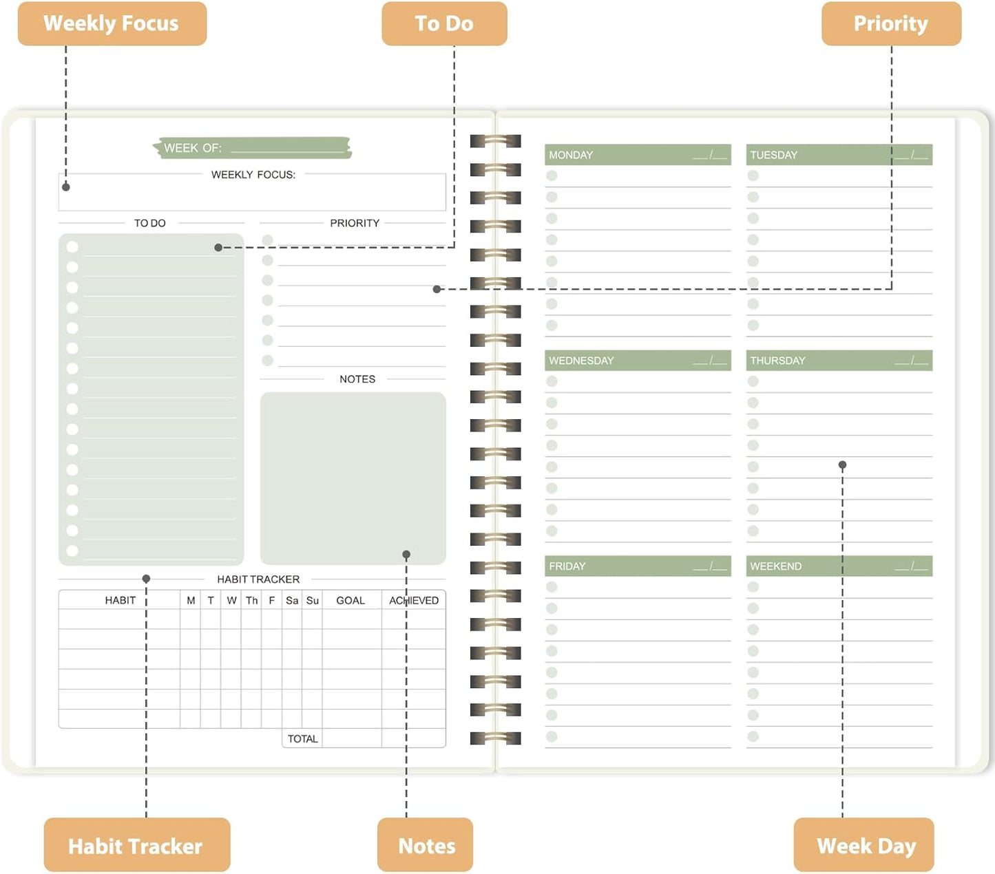 Undated Weekly Planner, Weekly To Do List Notebook with Goal, Organizer & Habit Tracker, A5 Daily Planner with Spiral Binding, Ideal for Office School Suppies (Beige)