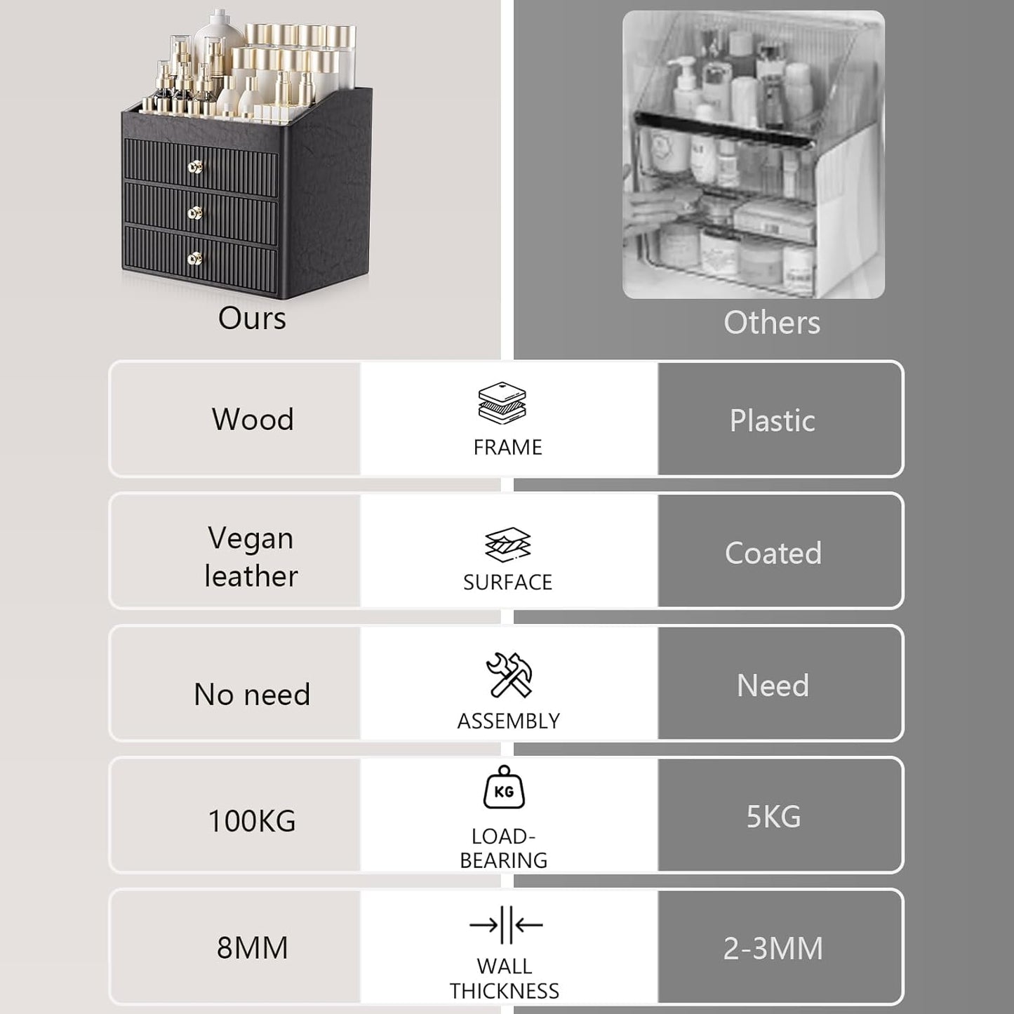Cosmetic Organizer,Luxury Make up Organizer with 3 shelf Drawers,Black Large Capacity Makeup Organizers for Skincare,Brushes, Dresser,Bedroom,Bathroom,Gifts for Her,Birthday Gifts for Mom