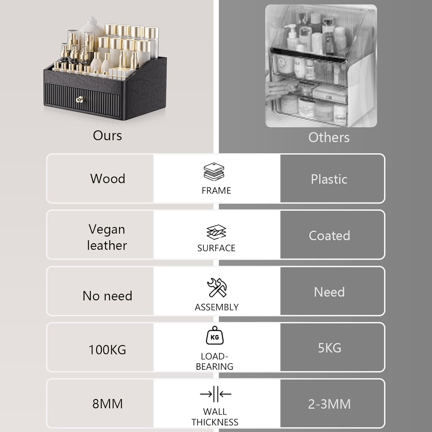 Vanity Organizer,Leather Skin Organizers with 1 Drawer&Tray,Large Capacity Black Vanity Organizers and Storage for Lipstick,Bedroom,Bathroom,Mothers Day Gifts,Gift for Women