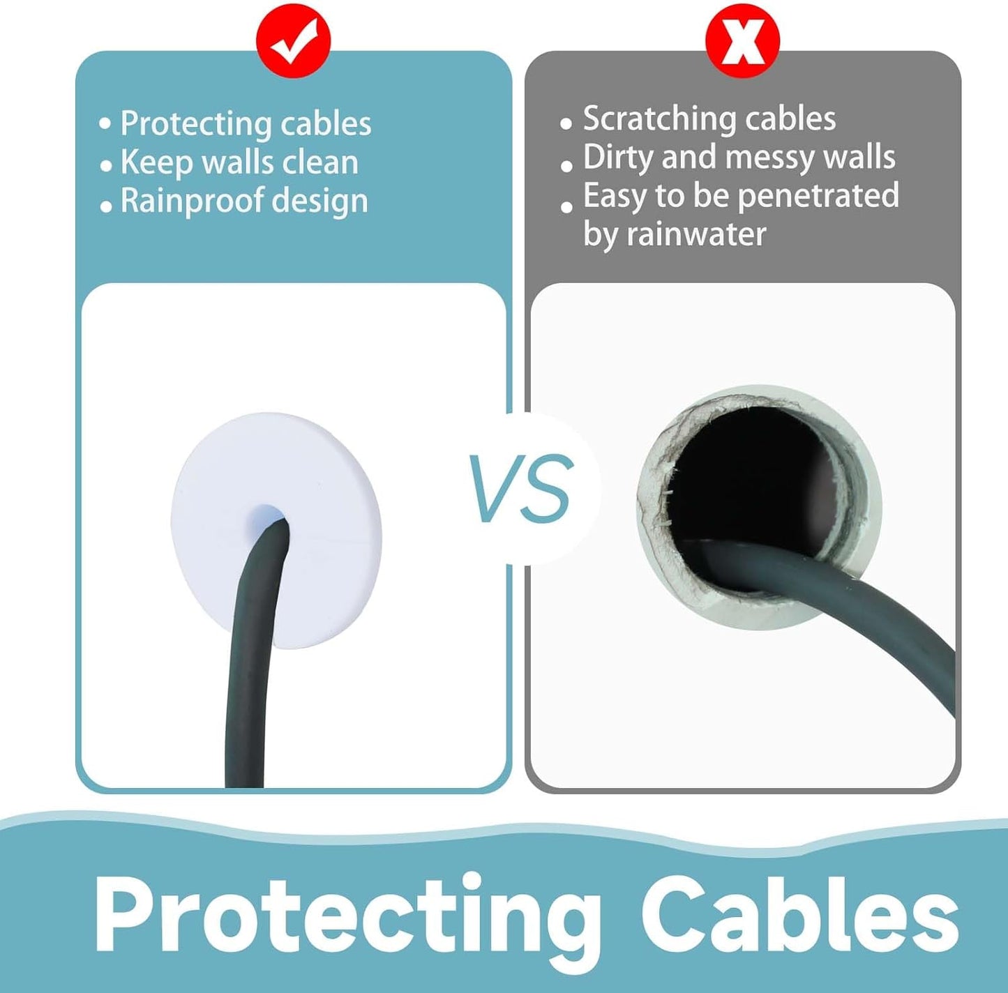 2 Pcs Starlink Cable Routing Kit for 1 Inch Wall Hole, Perforated Silicone Grommet, Cable Punch for Ethernet (White)