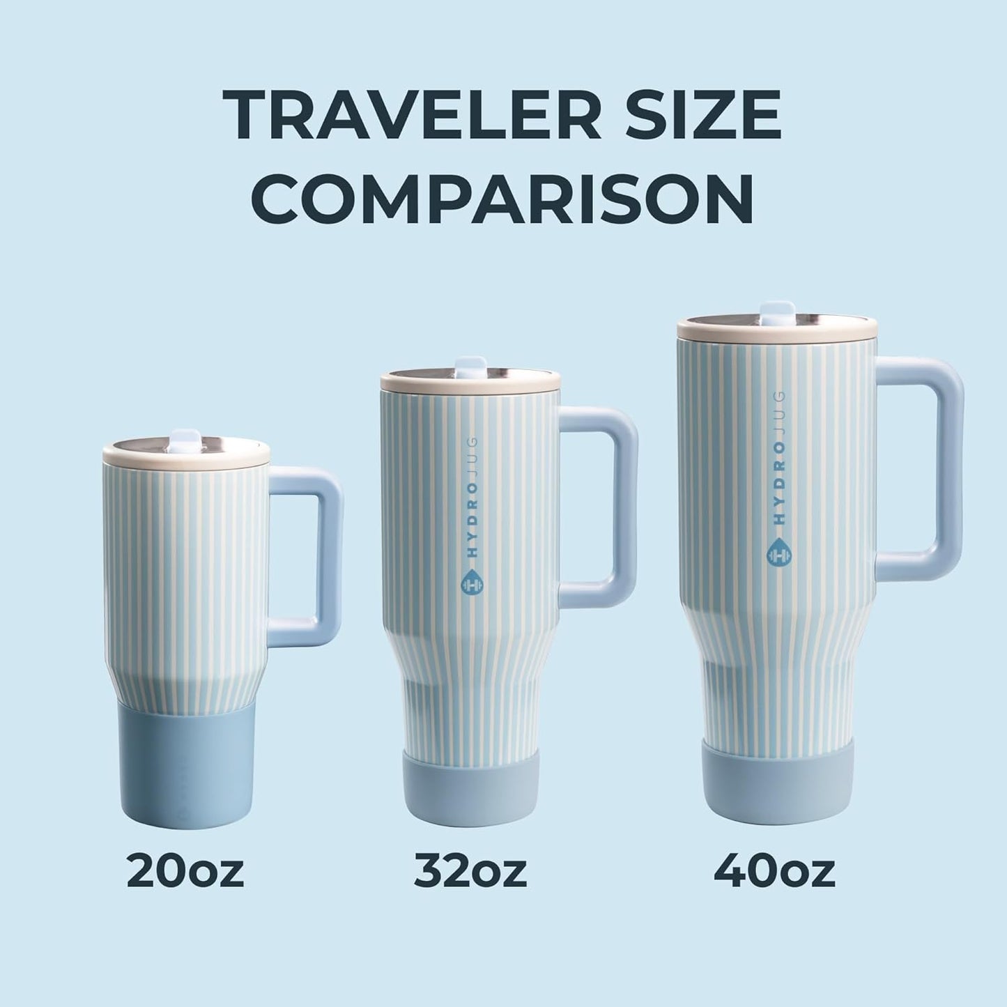 HydroJug Traveler - 32 oz Water Bottle with Handle & Flip Straw - Fits in Cup Holder, Leak Resistant Tumbler-Reusable Insulated Stainless Steel & Rubber Base - Gifts for Women & Men, Cape Cod