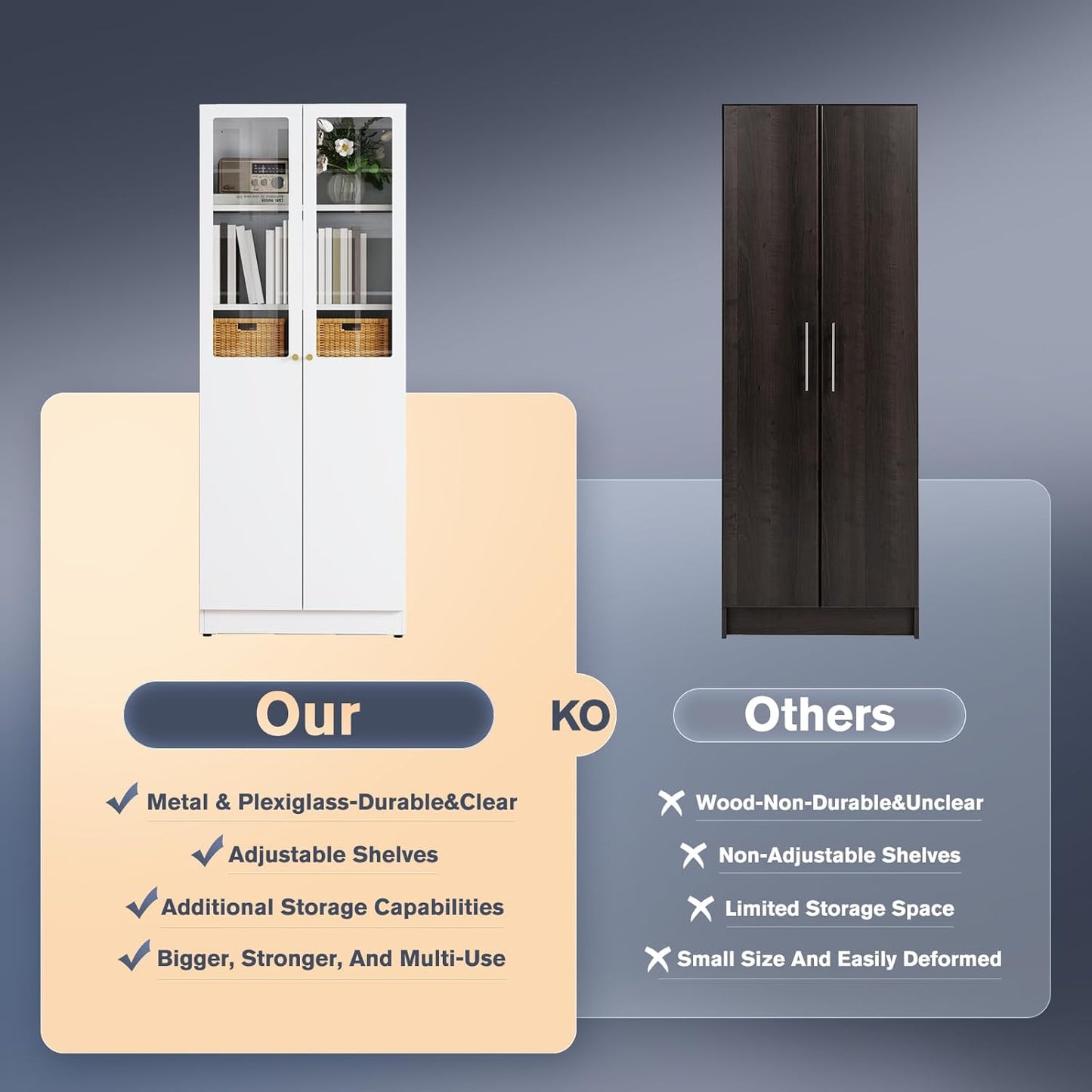 5 Tier Metal Curio Cabinets, Modern Bookshelf Cabinet with 4 Adjustable Shelves, Cabinet Display Case for Home Office, Living Room, Pantry (White-27.5W-Metal Door)