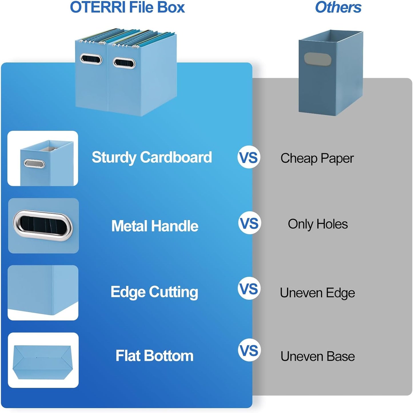 Oterri Cardboard File Organizer Box for Hanging File Folders Letter Size,File Box for Computer Desk,File Cabinet,Working Home,Office,Classroom (Blue, Letter Size - 4 Packs)