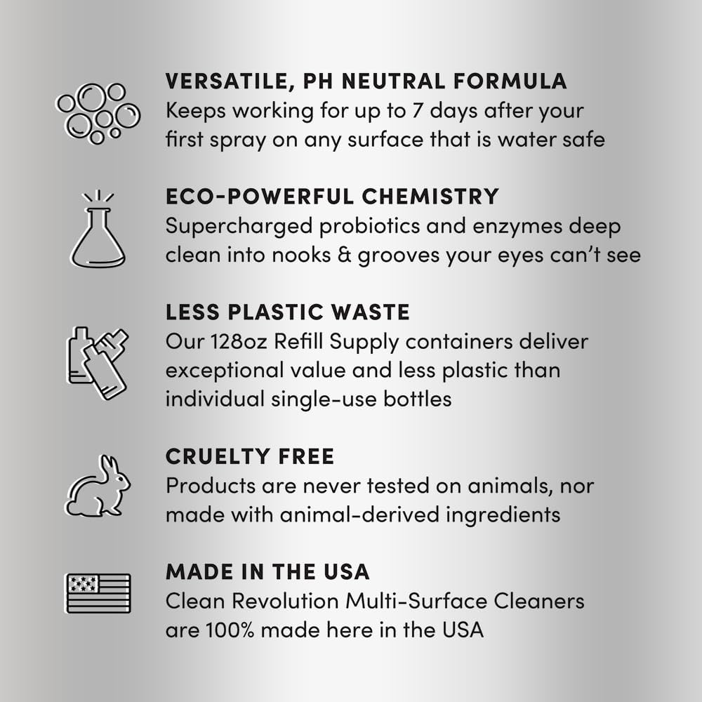 Clean Revolution SuperCharged Multi-Surface Cleaner, Non-Toxic, Eco-Friendly & Plant-Based, Ready to Use, Seaside Lavender, 128 Fl Oz