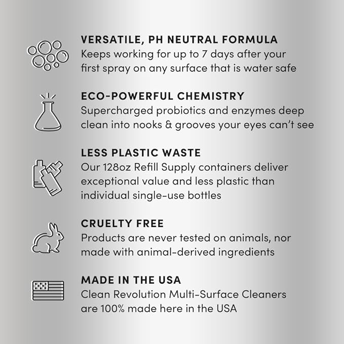 Clean Revolution SuperCharged Multi-Surface Cleaner, Non-Toxic, Eco-Friendly & Plant-Based, Ready to Use, Lily & Green Tea, 128 Fl Oz