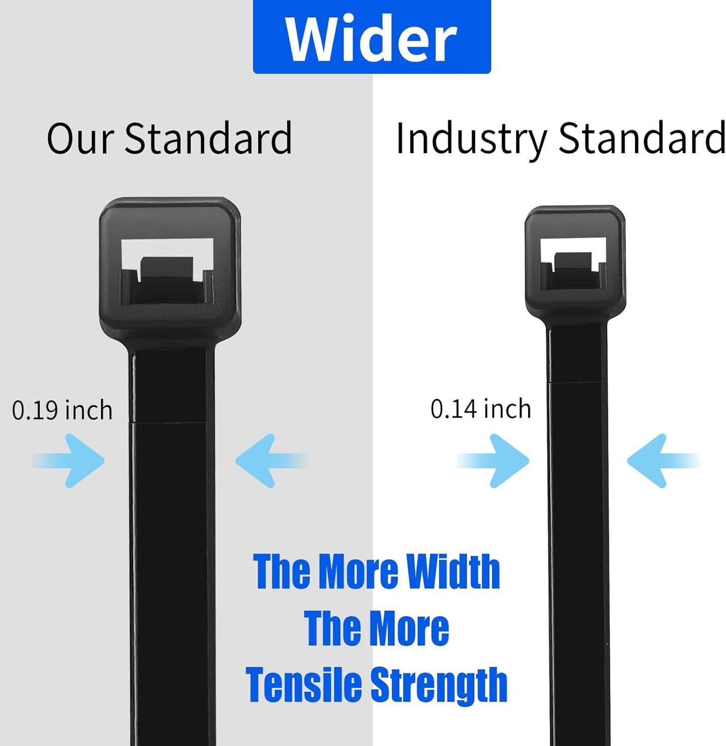 Zip Ties, Heavy Duty Cable and Wire Ties with 50 Ibs Tensile Strength and UV Resistance, for Home, Office, Garden, Workshop, Black (8 Inch, 1000 Pack)