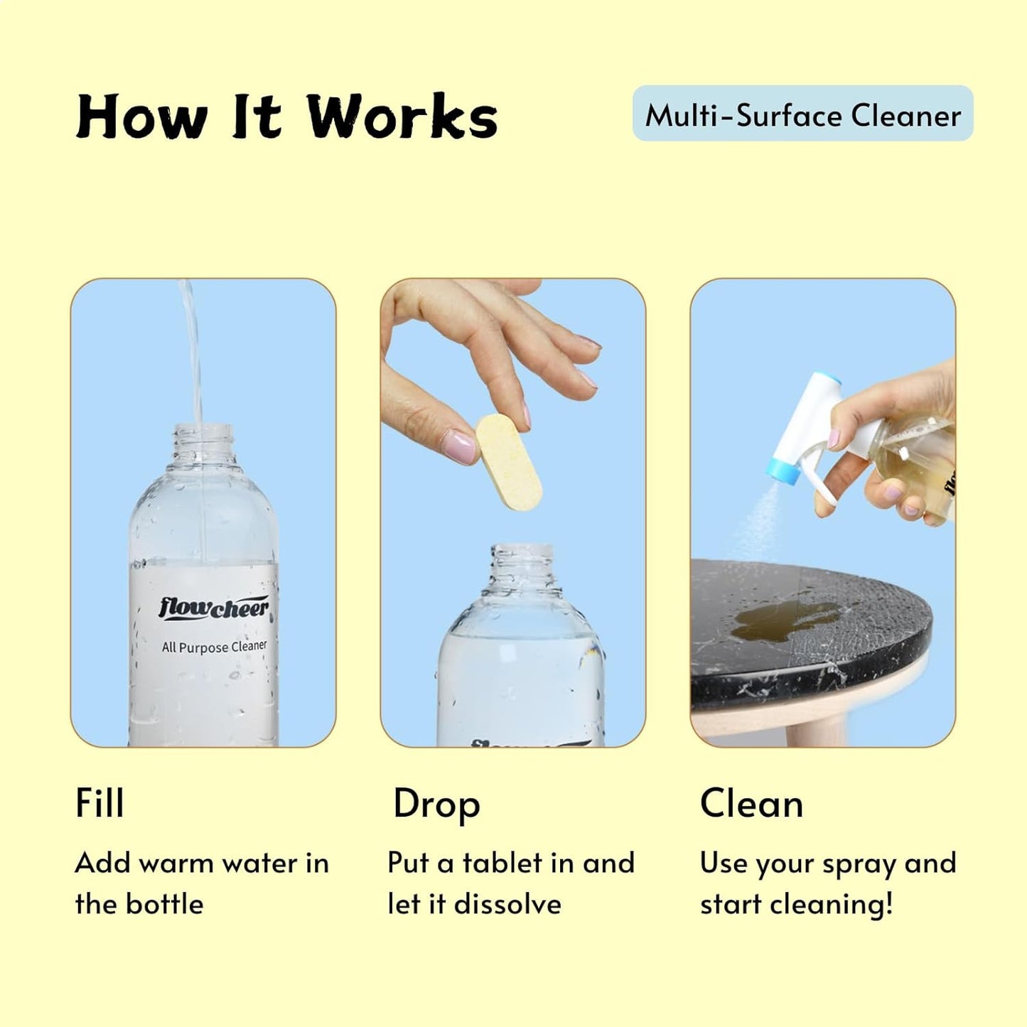Multi-Purpose Cleaner Starter Kit-Lavender and Lemon Scent all purpose cleaner concentrate,cleaning tablets (6 Refill tablets) with Reusable Spray Bottle Multi-Surface Cleaner, 6x17fl oz