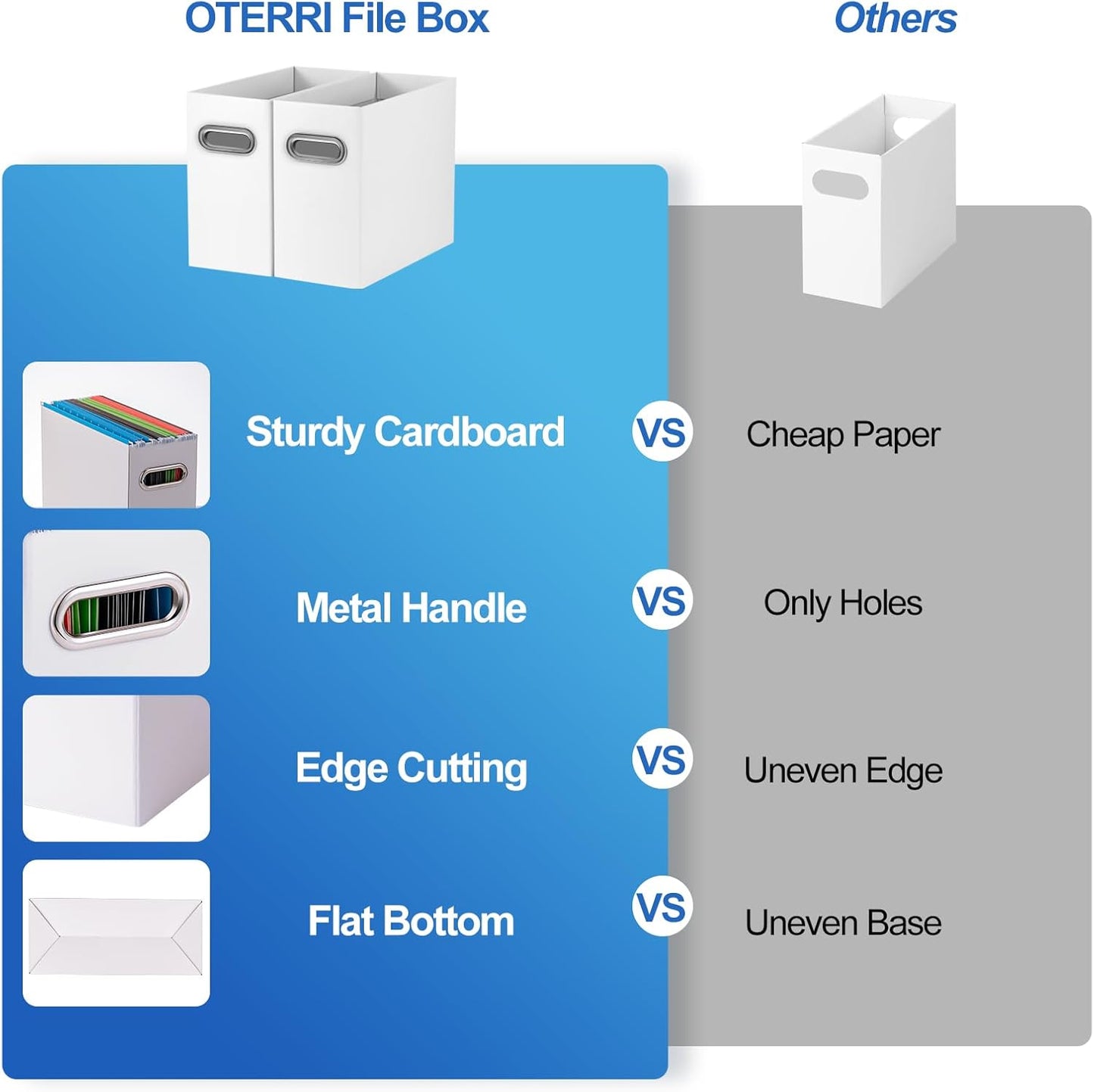 Oterri Cardboard File Organizer Box for Hanging File Folders Letter Size,File Box for Computer Desk,File Cabinet,Working Home,Office,Classroom (White, Letter Size - 1 Pack)