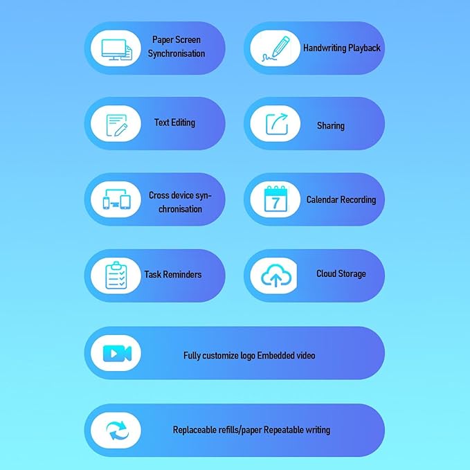 Yunseity 3 in1 Digital Smart Pen, Smartpen Notebook Set, Real Time Sync for Digitizing, Bluetooth 5.0 Paper Smart Writing Set, Convert to Text, OCR Technology, for iOS for Android (Black Patchwork)