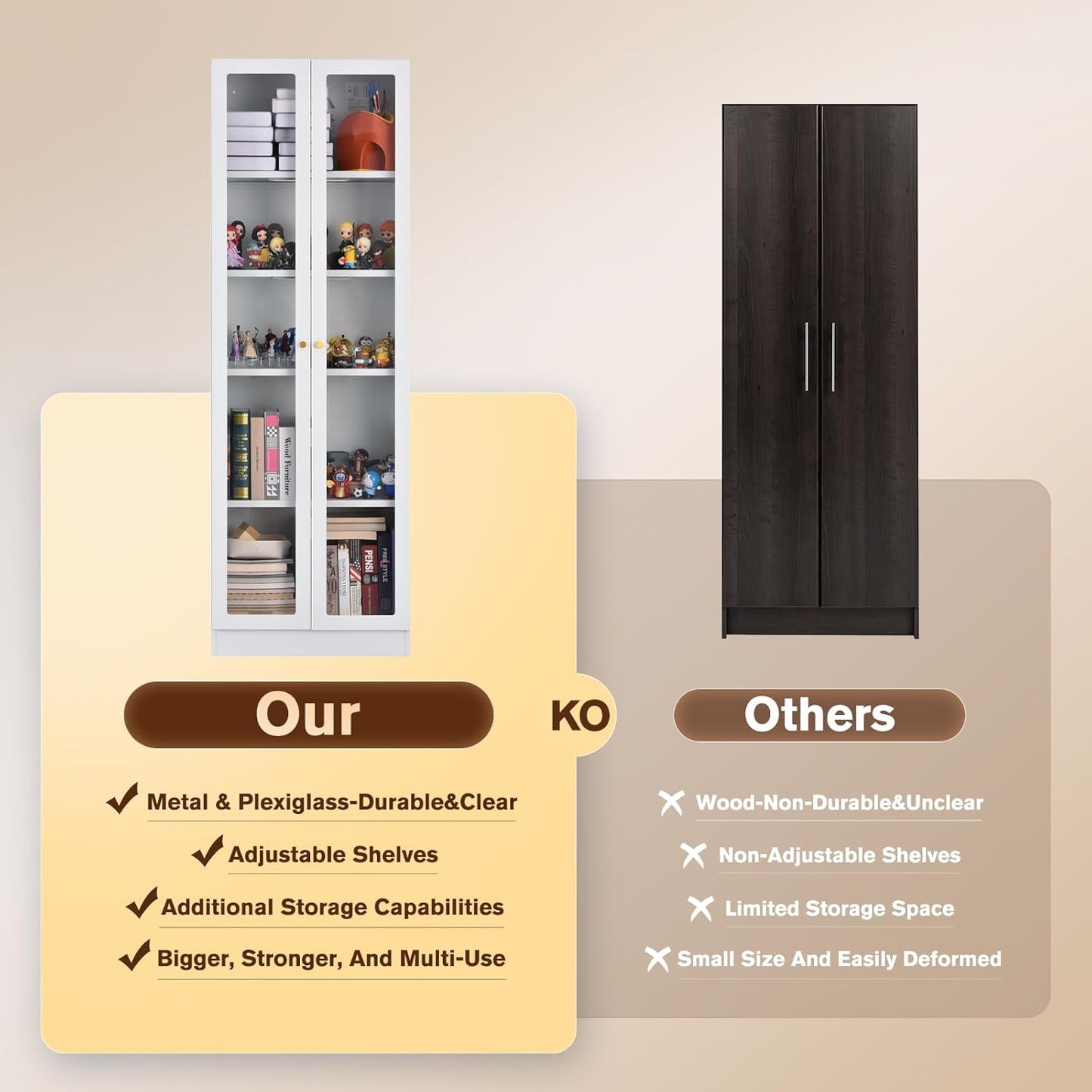 5 Tier Metal Curio Cabinets, Modern Bookshelf Cabinet with 4 Adjustable Shelves, Cabinet Display Case for Home Office, Living Room, Pantry (White-23.54W)