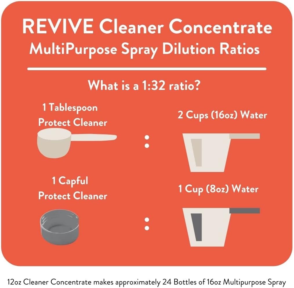 REVIVEEO Immunity Boost Cleaner Concentrate Multi-Purpose, All-Purpose, Concentrated, Mopping, Nontoxic, Plant Based