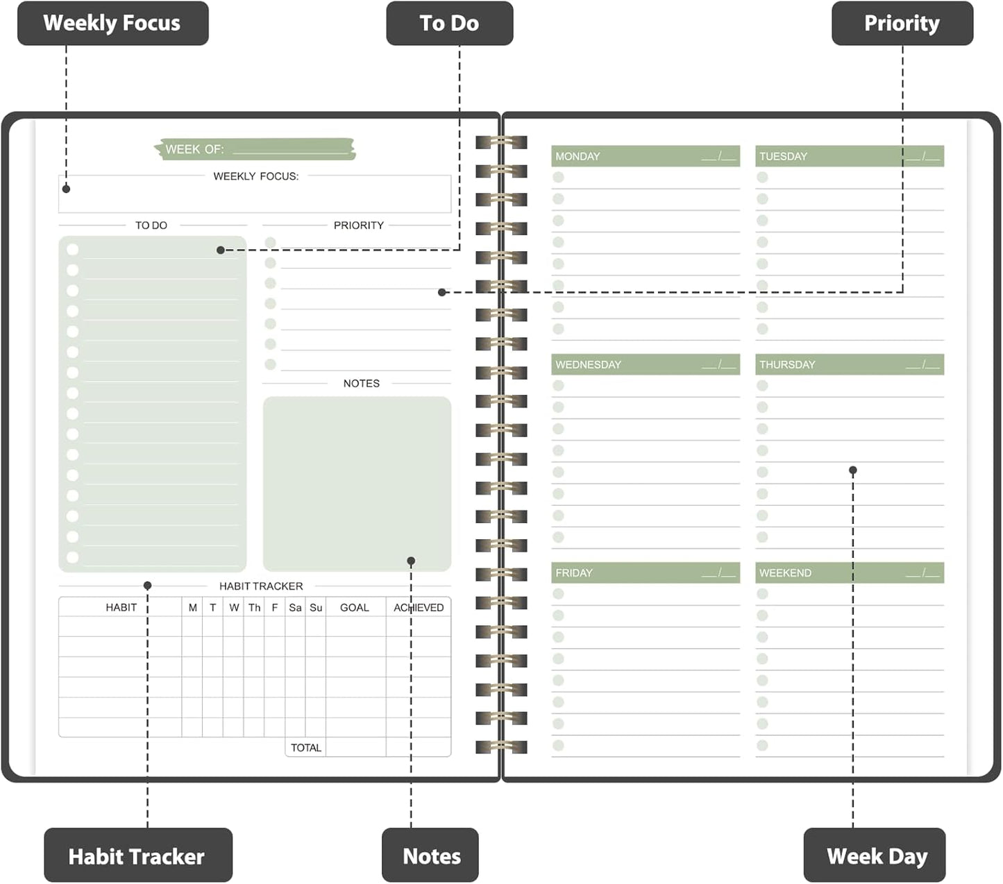 Undated Weekly Planner, Weekly To Do List Notebook with Goal, Organizer & Habit Tracker, A5 Daily Planner with Spiral Binding, Ideal for Office School Suppies - Black