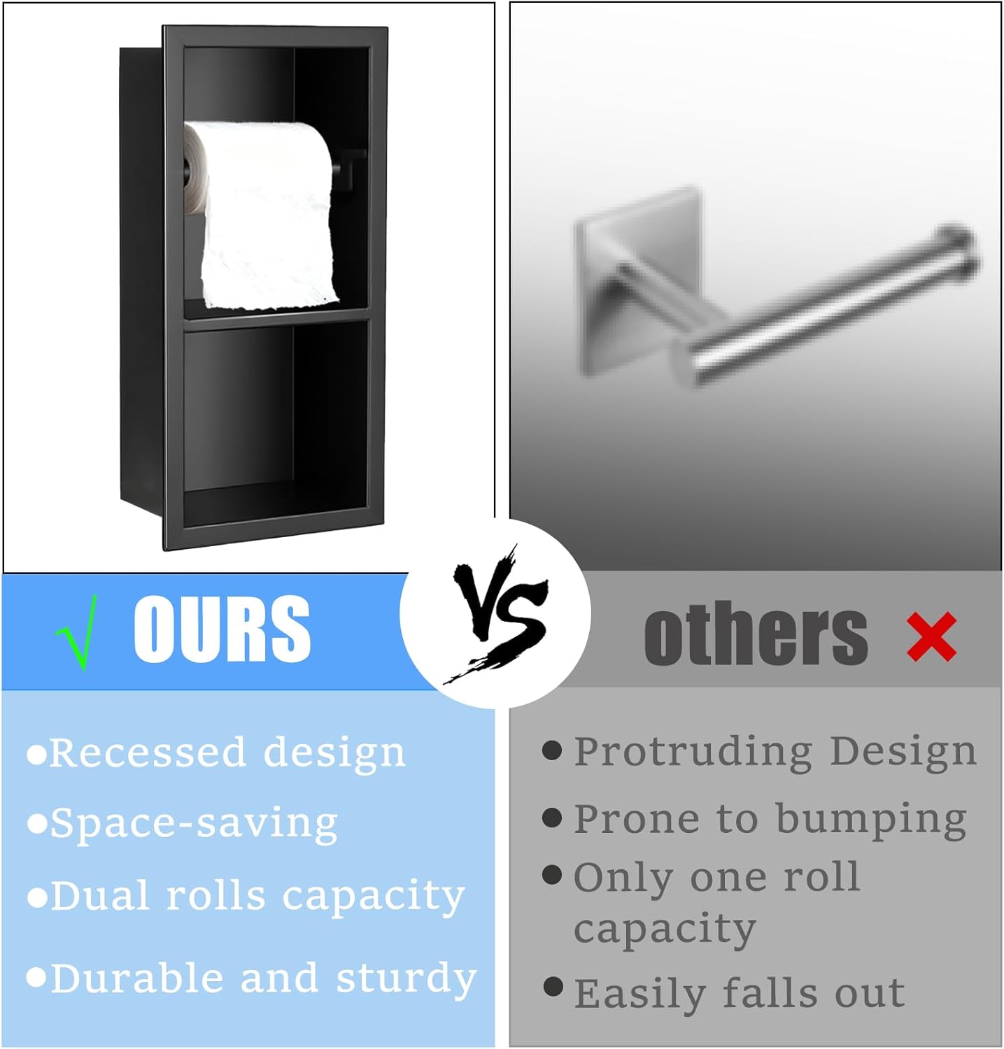 Recessed Toilet Paper Holder, Matte Black Toilet Paper Roll Holder Built-in Bathroom Tissue Roll Holder with Storage, Stainless Steel，Rust-Proof and Space-Saving