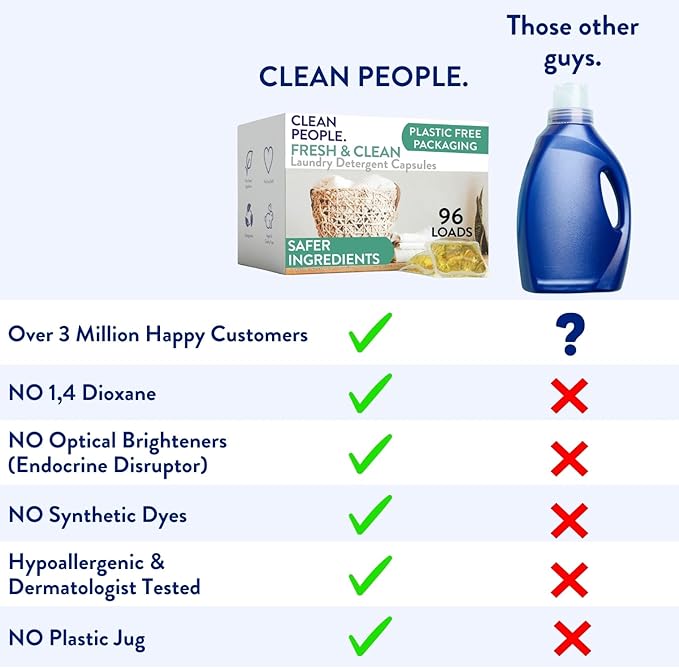 The Clean People Laundry Detergent Pods - Hypoallergenic Laundry Pods - Ultra Concentrated, Recyclable Packaging, Stain Fighting - Fresh Scent, 32 Pack