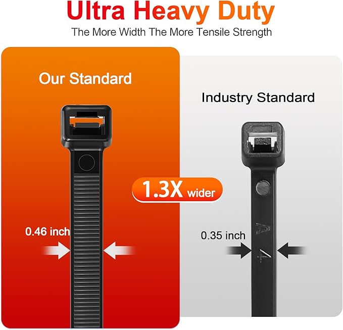 Long Zip Ties Heavy Duty 24 inch，400 LBS Tensile Strength With Double Sided Toothed Super Durable Cable Ties ，Extra Large Wire Ties Adjustable Nylon Tie Wraps for Indoor Outdoor （100 Pack Black）