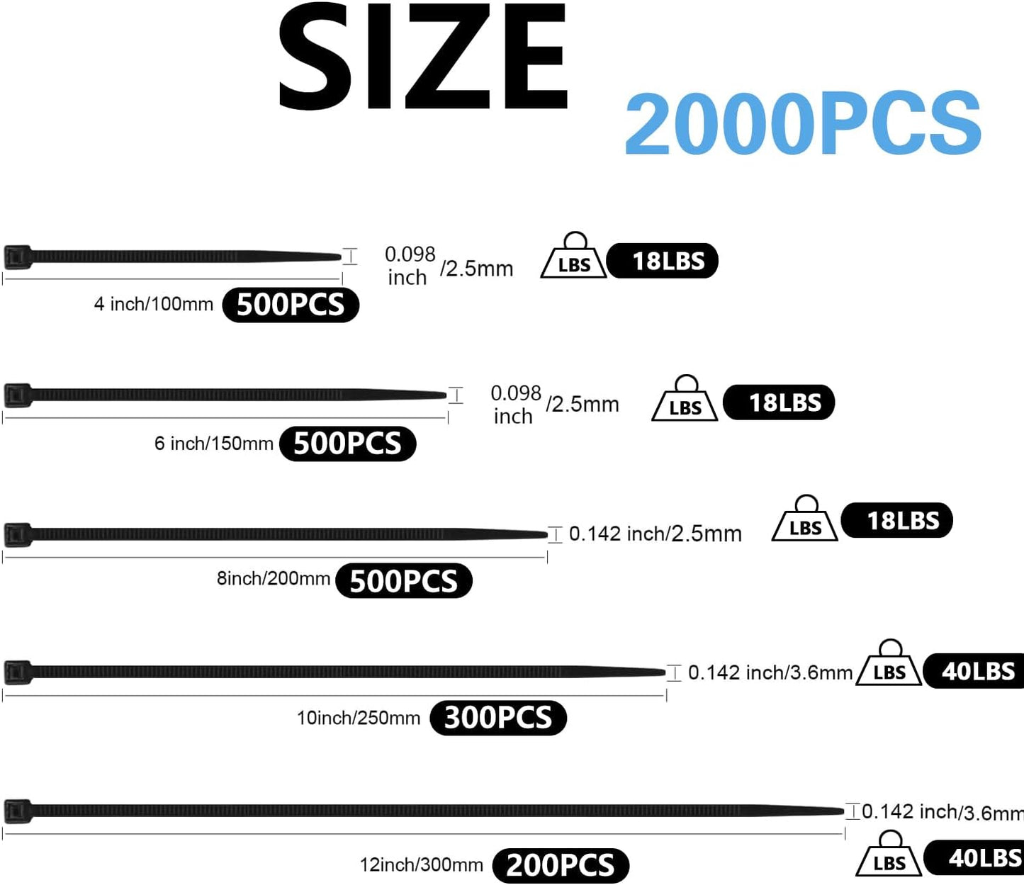2000 PCS Zip Ties Assorted Sizes 4+6+8+10+12 Inch Self-locking Nylon Cable ties Heavy Duty Outdoor, UV Resistant Wire Straps for Home Office Garden Workshop Indoor Outdoor Fence((White)