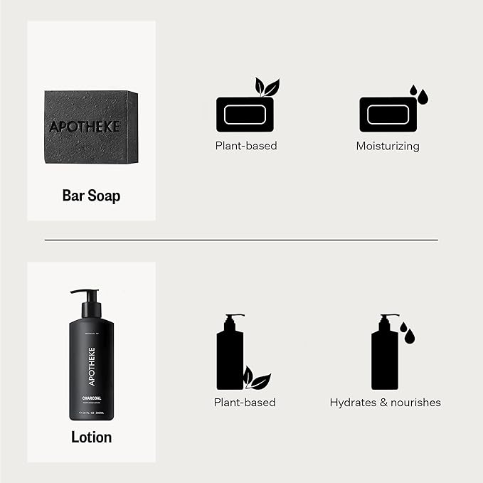 Apotheke Charcoal Bundle with Scented Candles, Oil Reed Diffuser, Body Lotion & Body Bar Soap