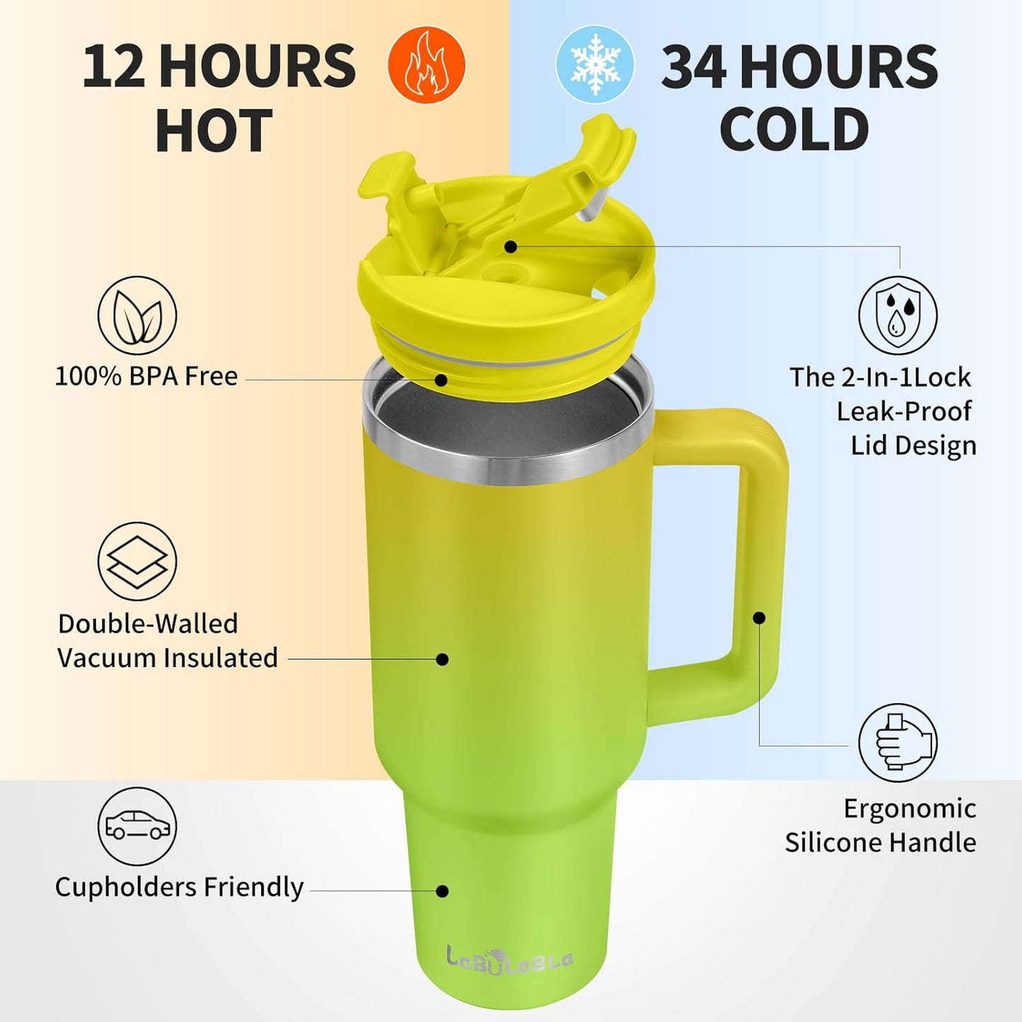 40oz Tumbler with Handle,Double Wall Vacuum Reusable Stainless Steel Insulated Water Bottle,With Leak Proof lid and Straw for Iced or Cold Beverages (Citrine)