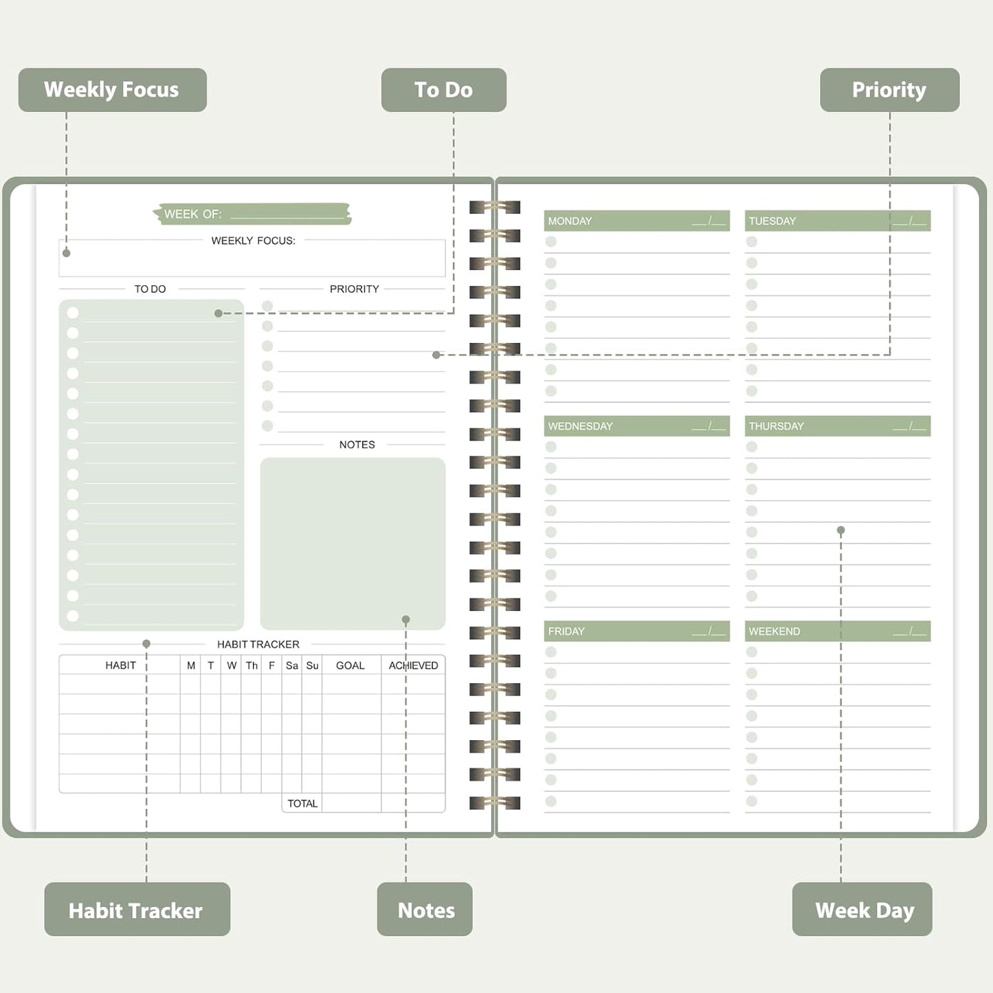 Undated Weekly Planner, Weekly To Do List Notebook with Goal, Organizer & Habit Tracker, A5 Daily Planner with Spiral Binding, Ideal for Office School Suppies - Green