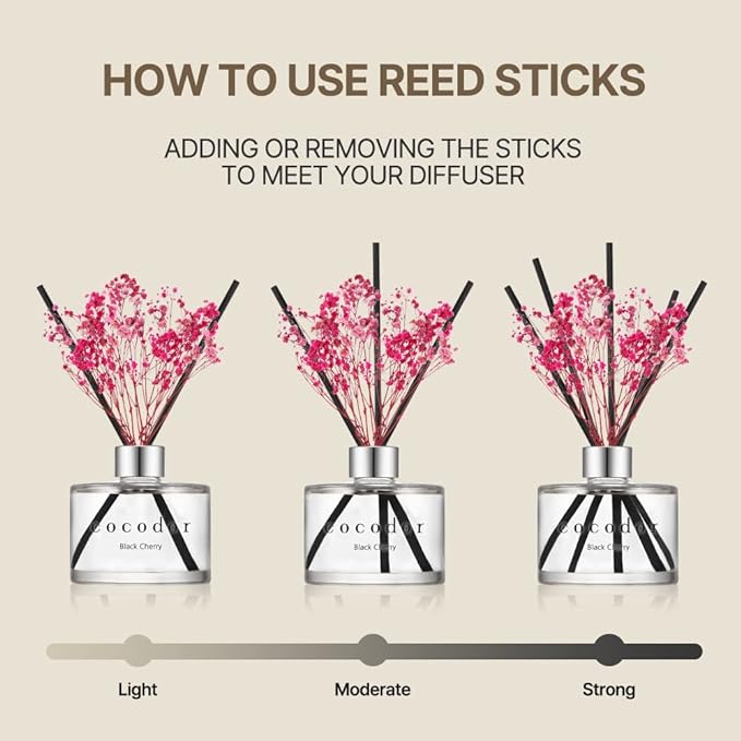 COCODOR Flower Reed Diffuser Set / 6.7oz / Lovely Peony/Scent Diffuser with Sticks Home Fragrance Reed Diffuser for Bathroom Shelf Decor for Women