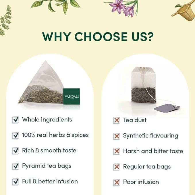 VAHDAM, Green Tea Variety Pack Sampler Assortment (36 Pyramid Tea Bags, 6 Flavor) | Non-GMO Project Verified Himalayan Green Tea with No Artificial Ingredients | Gifts for Women & Men