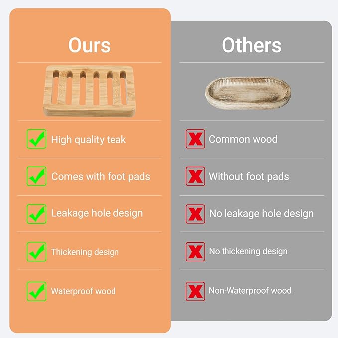Sibba Teak Wood Soap Dish Bamboo Soap Holder 2 Pack Wood Bar Soaps Holder Waterproof Self Draining Soaps Dish Natural Wooden Trays for Shower Bathroom Kitchen Bathtub