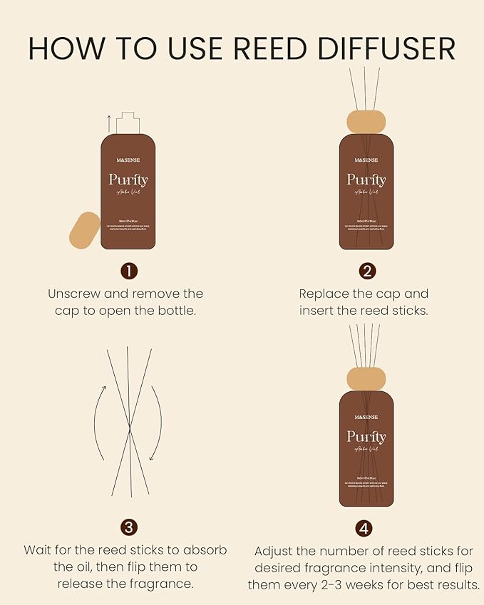 ‌M&SENSE Wild Fig Honey Reed Diffuser: 6.3 fl oz Fig & Lotus Scented Aroma Set with Light & Subtle Fragrance, Long-Lasting Non-Toxic Natural Essential Oil Diffuser for Office Shelf Decor Small Spaces