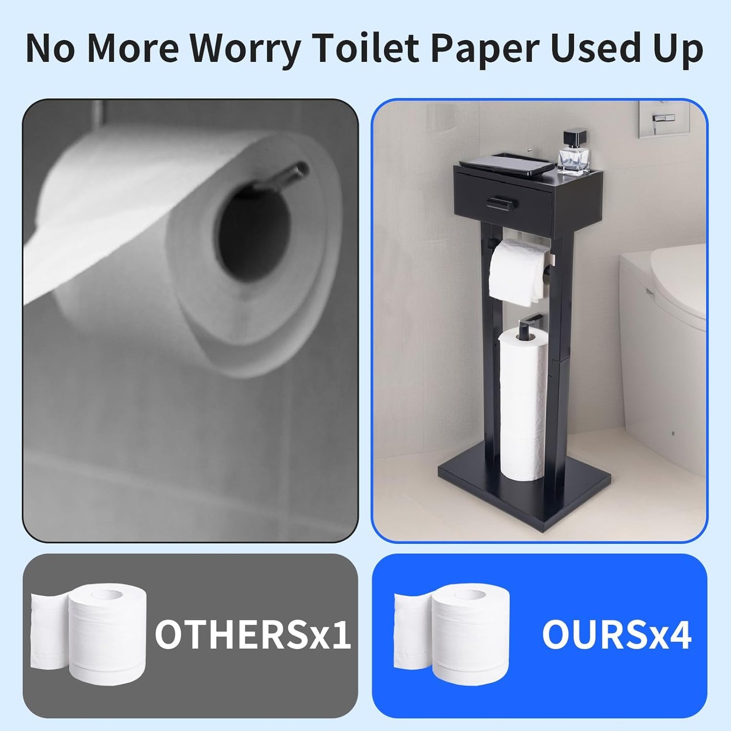 Freestanding Toilet Paper Holder Stand with Shelf, Matte Black Wooden Toilet Paper Roll Holder with Wet Wipes Storage Drawer,Bathroom