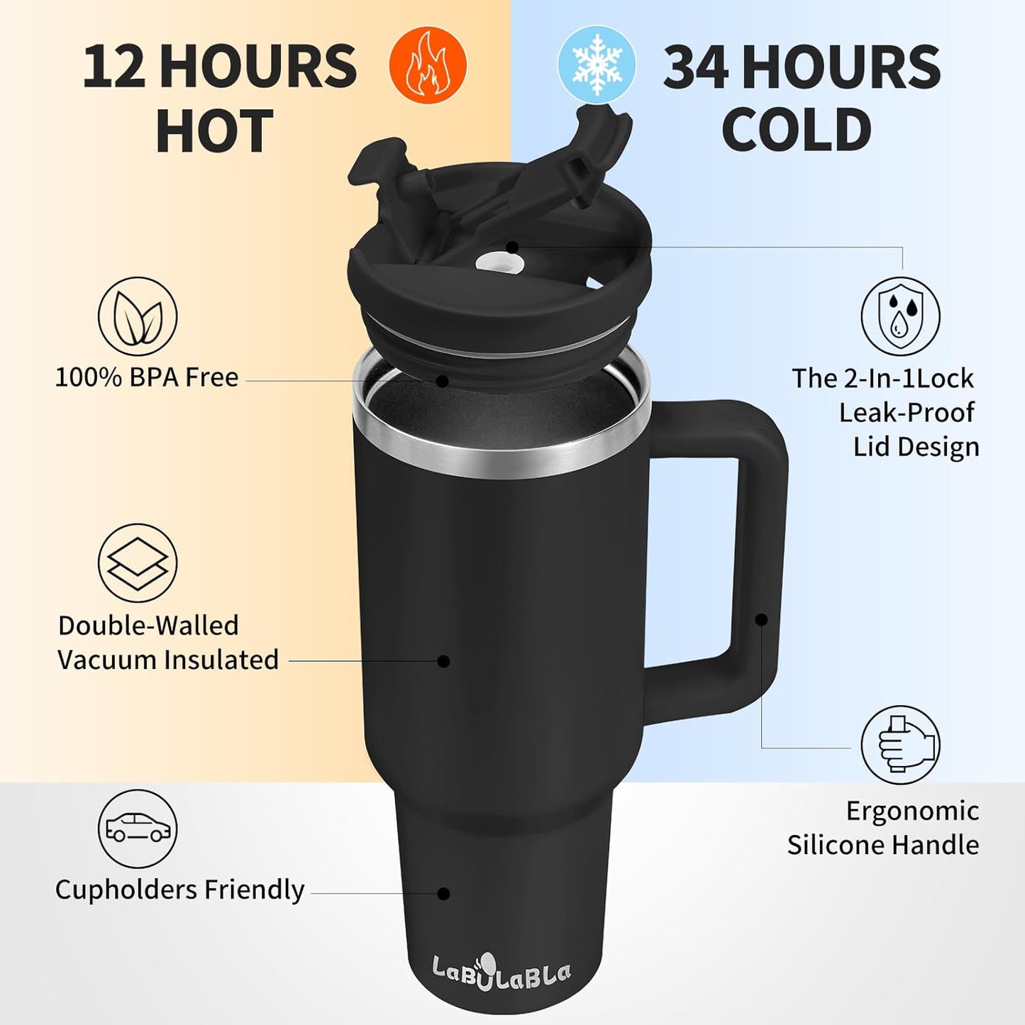 40oz Tumbler with Handle,Double Wall Vacuum Reusable Stainless Steel Insulated Water Bottle,With Leak Proof lid and Straw for Iced or Cold Beverages (Black)