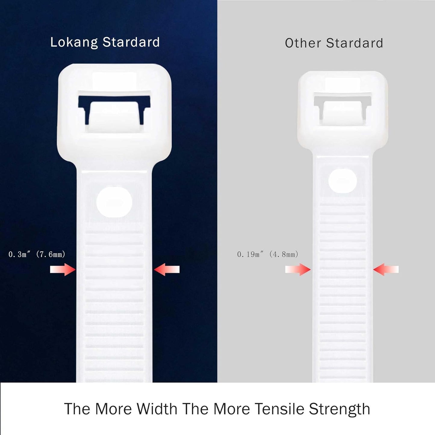 Cable Zip Ties 100 Pack, 8 Inch Zip Ties Heavy Duty, 120lbs Tensile Strength Wire Ties, White Cord Organizer for Indoor and Outdoor. By LOKANG