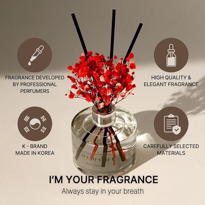 COCODOR Preserved Real Flower Reed Diffuser/April Breeze / 6.7oz(200ml) / 2 Pack/Reed Diffuser Set, Oil Diffuser & Reed Diffuser Sticks, Home Decor & Office Decor, Fragrance and Gifts