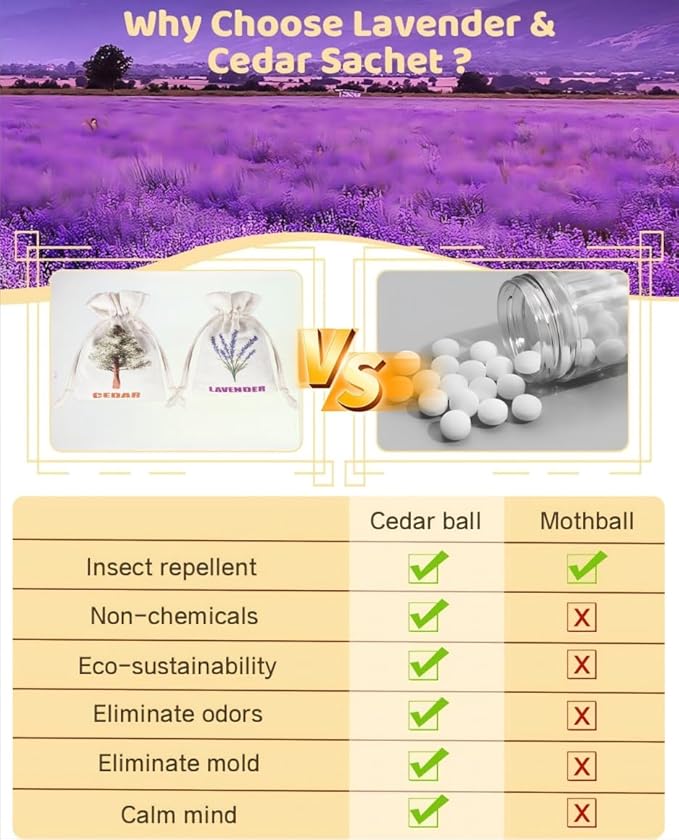 8 Pack Cedar Chips and Natural Dried Lavender Sachets Bags - Stop Clothes Damage, Cedar and Lavendar Home Fragrance Sachets for Drawers and Closets