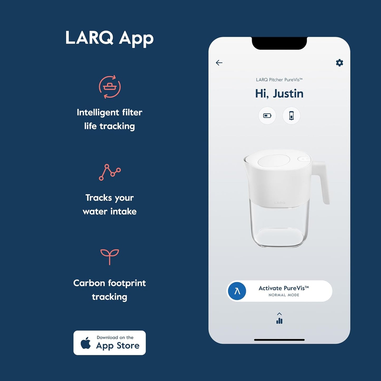 LARQ PureVis 3-in-1 Water Pitcher – Purifier, Filter & Tracking, 8-Cup Water Purifier Pitcher with Advanced Filter for Clean & Crisp Water – Removes Chlorine, PFAS, Lead & More – Pure White