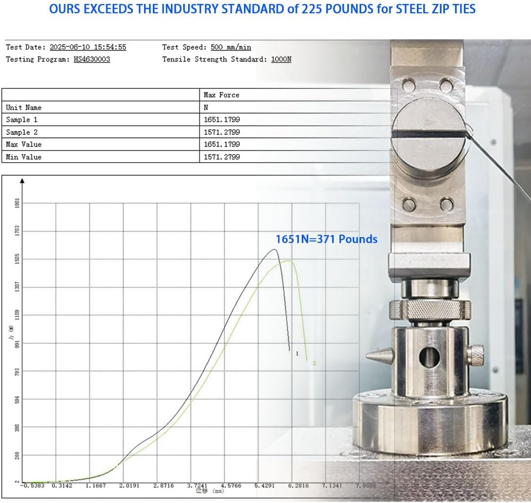 HS Metal Zip Ties Stainless Steel Cable Tie 11.8 Inch (100 Pack) Extra Heavy Duty Self-Locking Strap Ties 225 Lbs Perfect for Exhaust,Fence Outdoor,Automotive