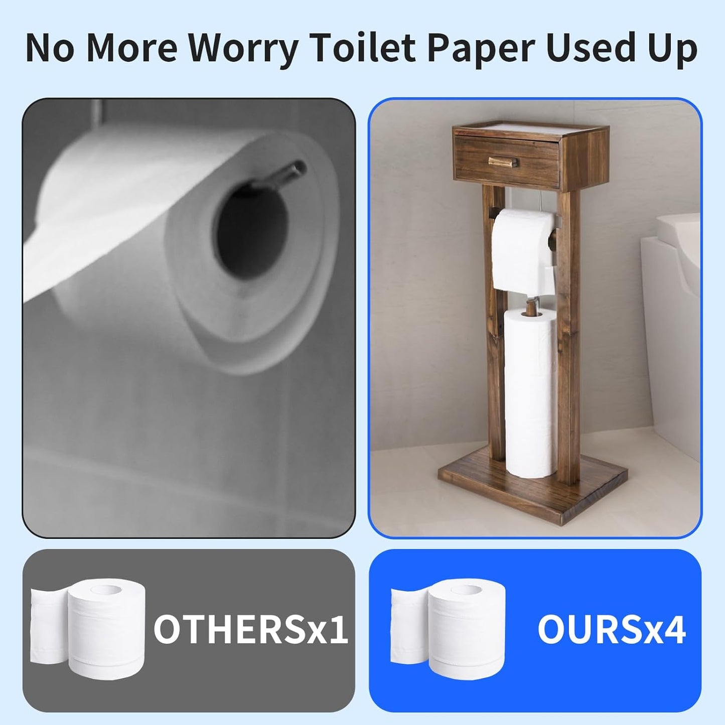 Freestanding Bathroom Toilet Paper Holder Stand with Shelf, Farmhouse Wooden Toilet Paper Roll Holder with Wet Wipes Storage Drawer(Brown)