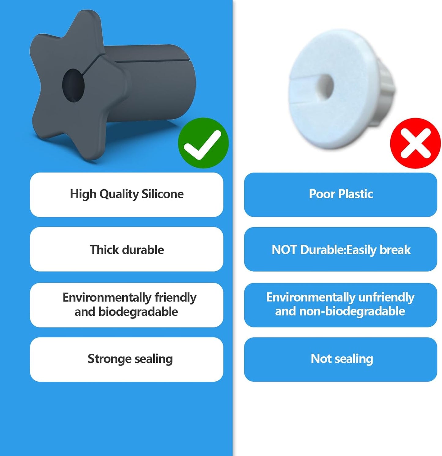 2pcs Wall Hole Cable Routing Kit for Starlink,5/8 inch Silicone Wall Grommets for starlink Mini Cable Feed Pass Through bushings(Grey)