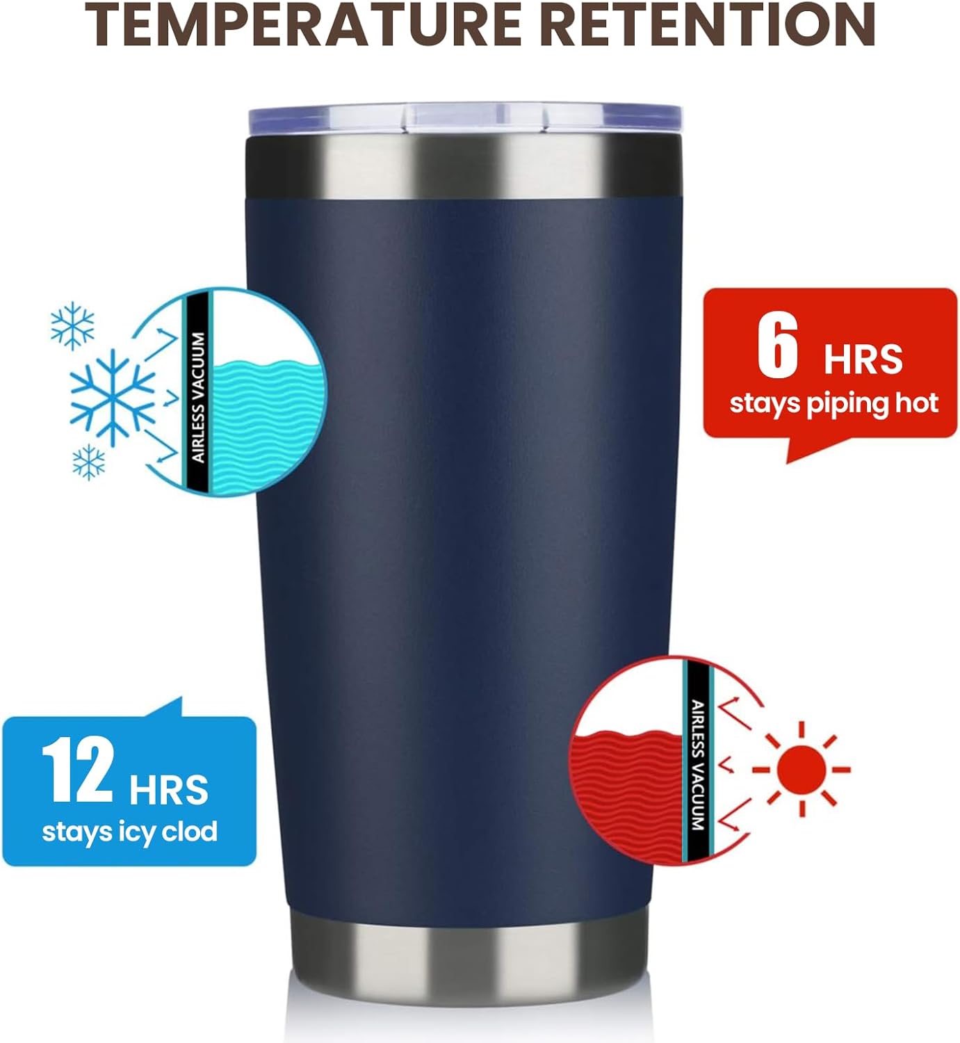 MEWAY 20oz Tumbler 8 Pack Double Wall Vacuum Insulated Travel Mug Bulk, Stainless Steel Tumblers with Lid and Straw, Durable Powder Coated Coffee Cups for Cold & Hot Drinks (Navy, 8)