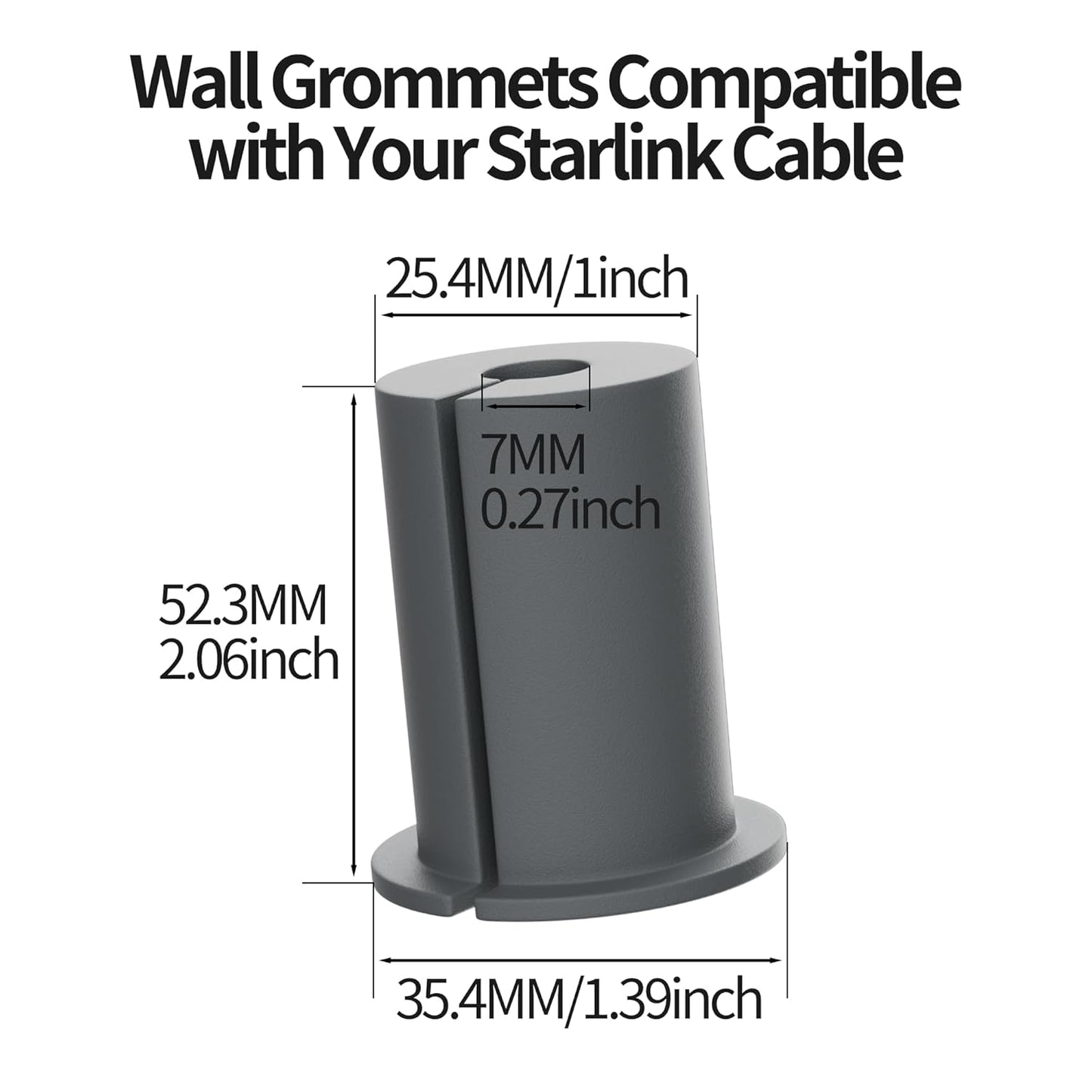 Starlink Cable Routing Kit Wall Pass Through Grommet Mounting Kit 3/4" and 5/16" Drill Bit, Wire Clips & Cable Ties for Starlink Gen 2/3 Dish & Mini Ethernet Installation