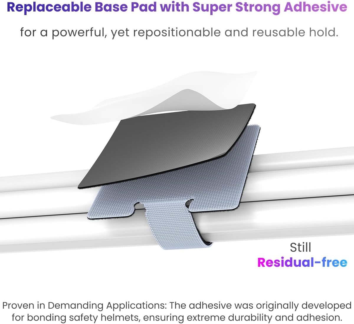 Under Desk Cord Management Straps, Adhesive-Backed Heavy-Duty Reusable Mounting Straps, Cable Management, Self Adhesive Hook and Loop Strap Set, for Large Cord Bundles, Power Strips & Devices