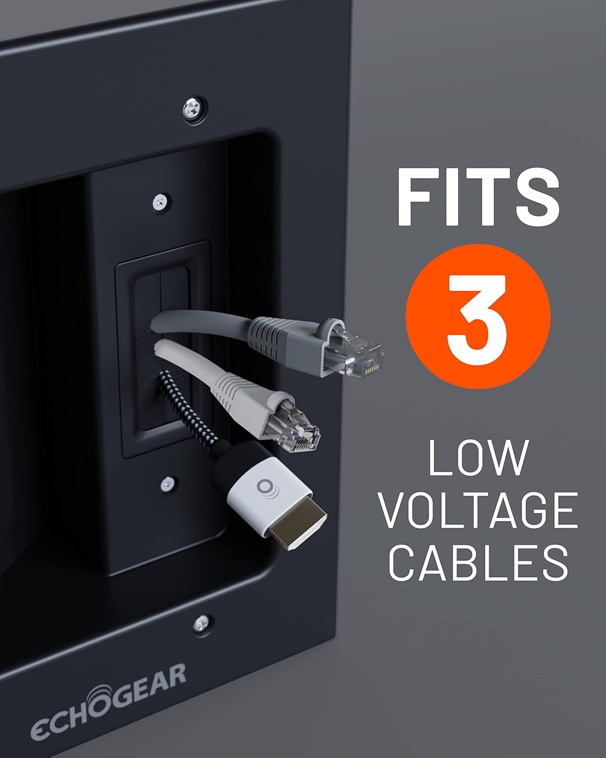 ECHOGEAR TV Cord Hider for Wall Mounted TV with 2X AC Outlets & 2X USB-A Ports - Hide Power Cables & Low Voltage Wires Behind The Wall - Includes Template, Saw, & Low Profile Extension Cord - Black