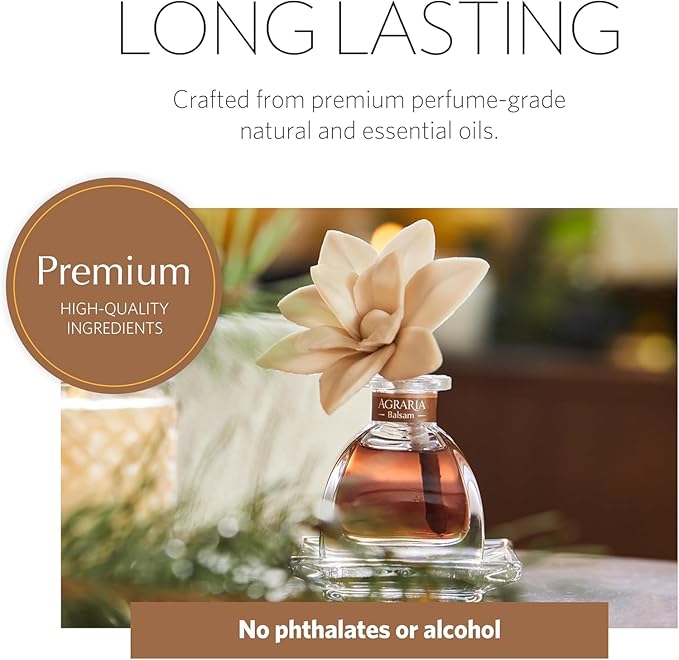 Balsam Holiday PetiteEssence Diffuser, 1.7oz