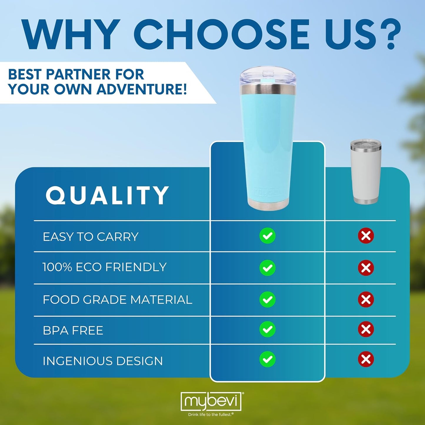 Classic Premium Stainless Steel Tumbler with 12-Hour Temperature Control, Tritan Lid, and BPA-Free Construction | Aqua Sky, 26 oz