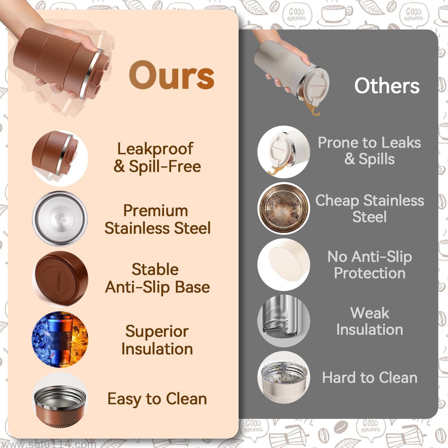 12OZ Travel Coffee Mug Insulated Coffee Cup with Spill Leak Proof Lid, Portable Stainless Steel Tumbler Reusable Hot and Cold Water Mug for Car, Daily, Camping- Coffee