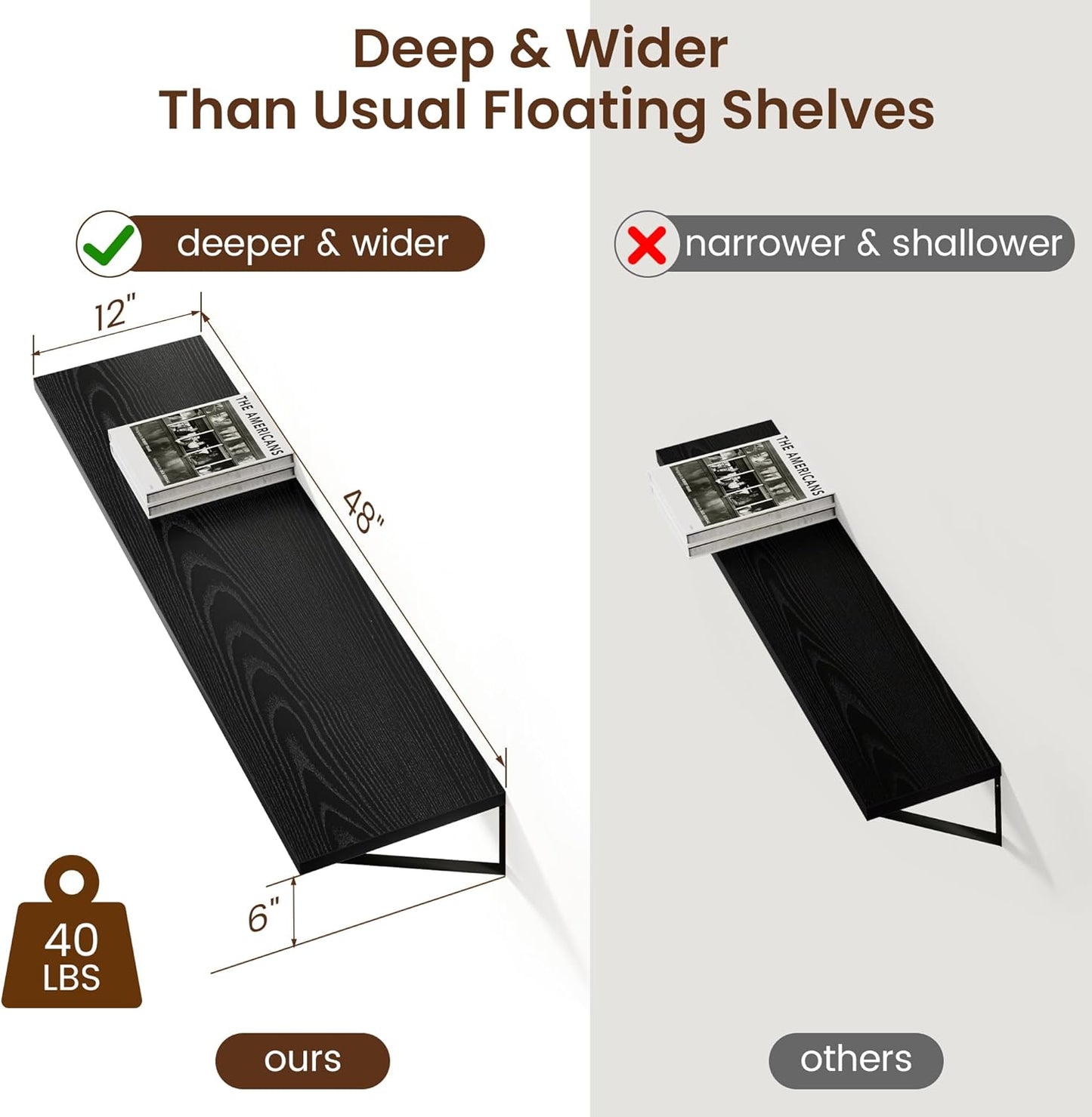 Axeman Floating Shelves for Wall Black- 48 Inch Wide x 12 Inch Deep Wall Shelves Set of 2 - Black Deep Wood Floating Shelves for Living Room Bedroom Laundry Room