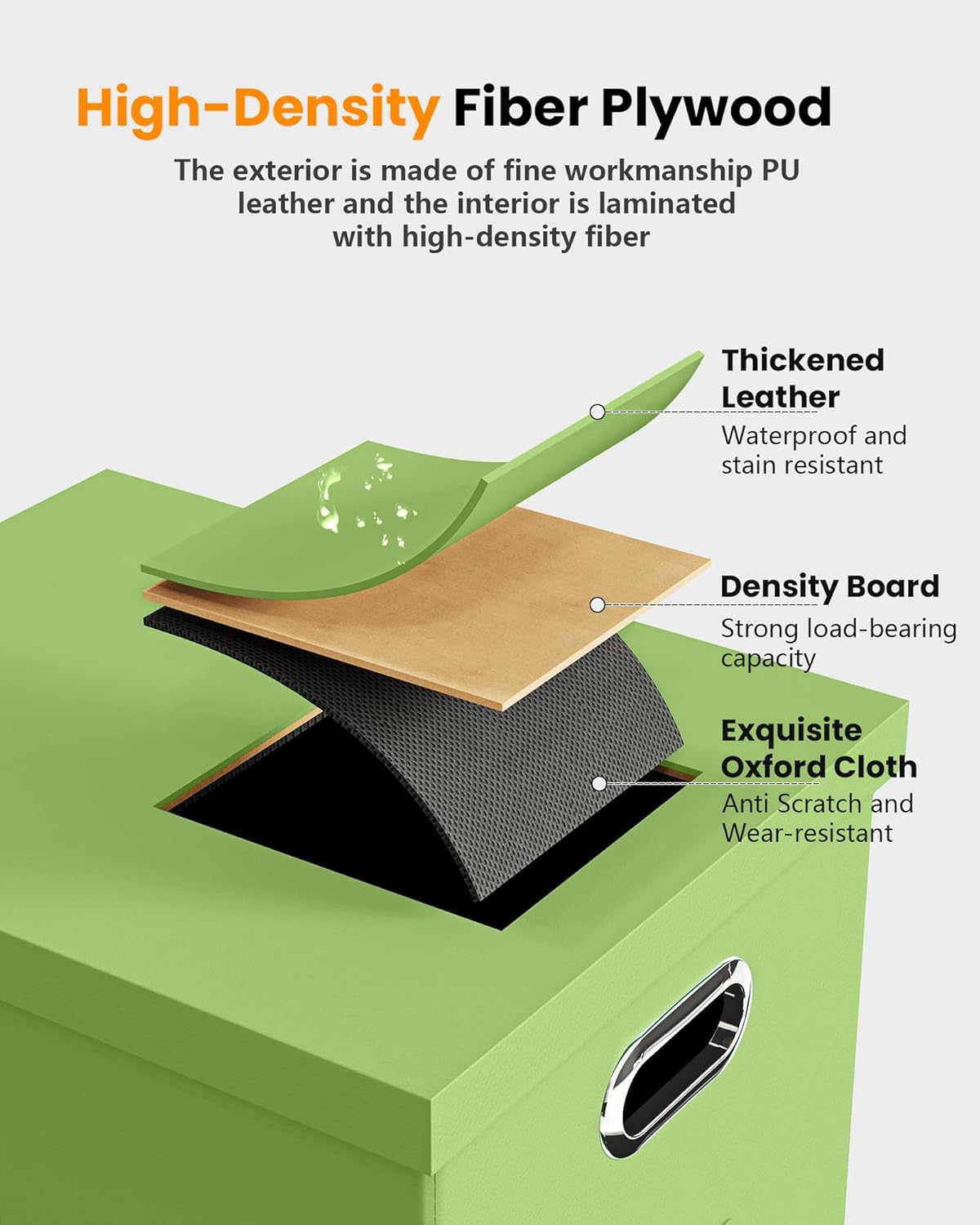 2 Pack File Storage Organizer, Portable File Box with Lid, Fit for Letter/Legal File Folder Storage, Fruit-green(Leather) Box