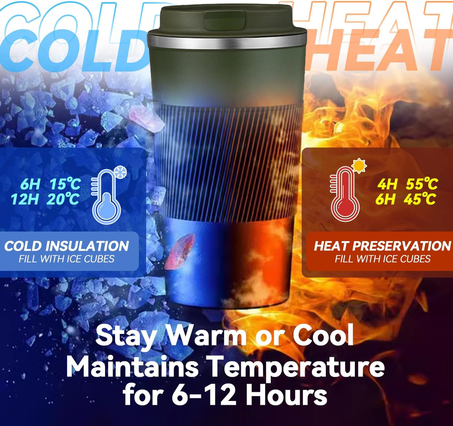 17OZ Travel Coffee Mug Insulated Coffee Cup with Spill Leak Proof Lid, Portable Stainless Steel Tumbler Reusable Hot and Cold Water Mug for Car, Daily, Camping- Military Green