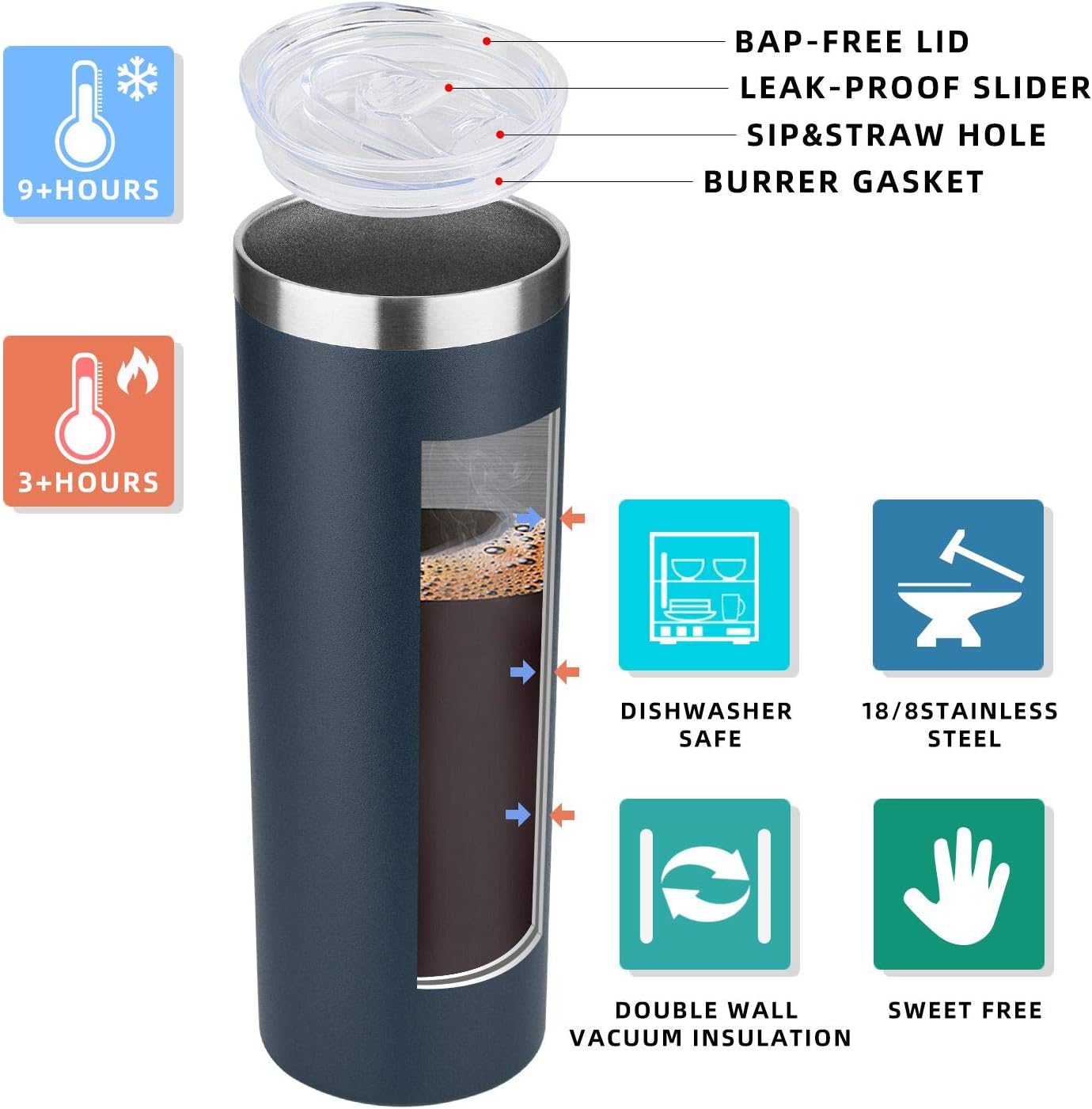 HASLE OUTFITTERS 20 oz Skinny Tumblers Bulk Set, Stainless Steel Insulated Slim Tumblers with Lids, Reusable Double Wall Travel Coffee Mugs, Durable Powder Coated Travel Water Cups(Navy, 4)