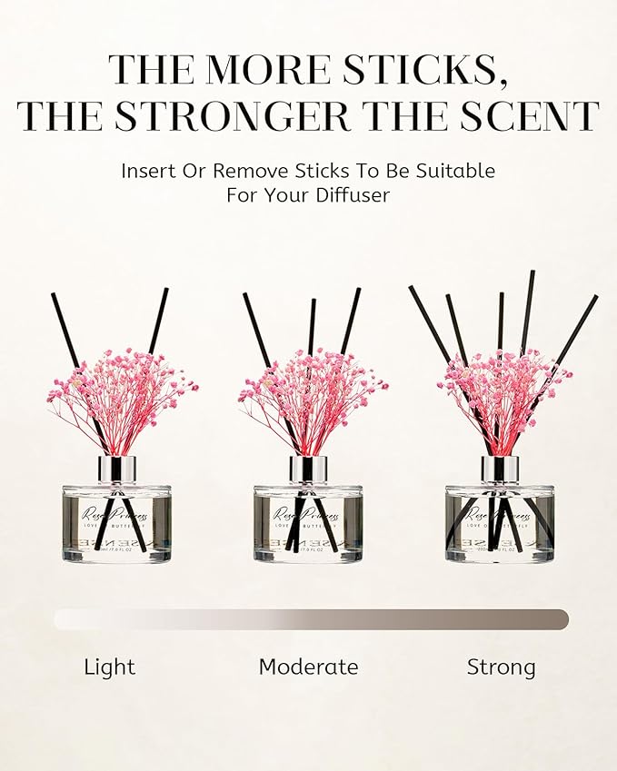 M&SENSE Reed Diffuser Set with 7 Sticks | 7.0oz Fresh Lemon & Freesia & Magnolia Scent, Long Lasting Floral Fragrance, Home Diffuser with Baby's Breath Flower Gifts for Friends Teachers & Mothers Day